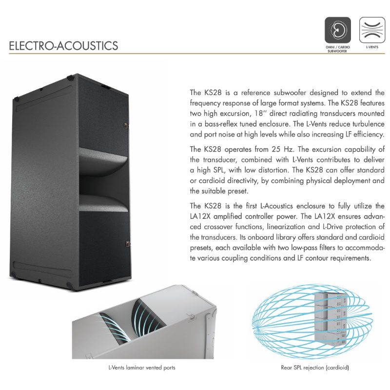 KS28 elec acoustics 800x800